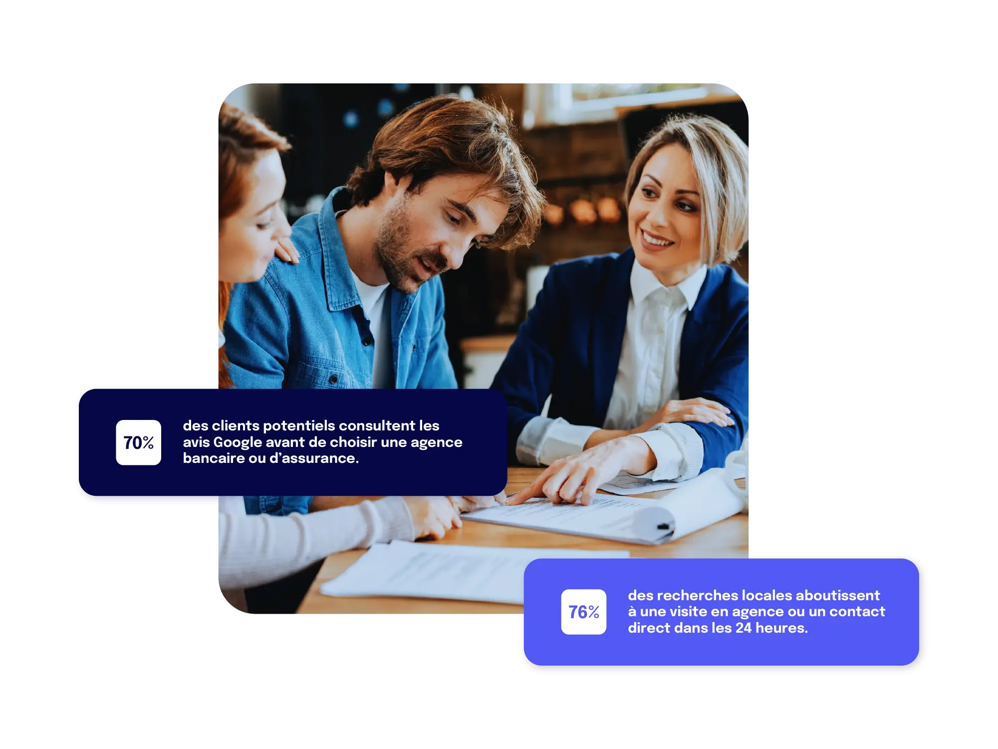 banque, assurance, secteur banque, secteur assurance, référencement local, referencement local, seo local, local seo, visibilité locale, audit seo, audit seo local