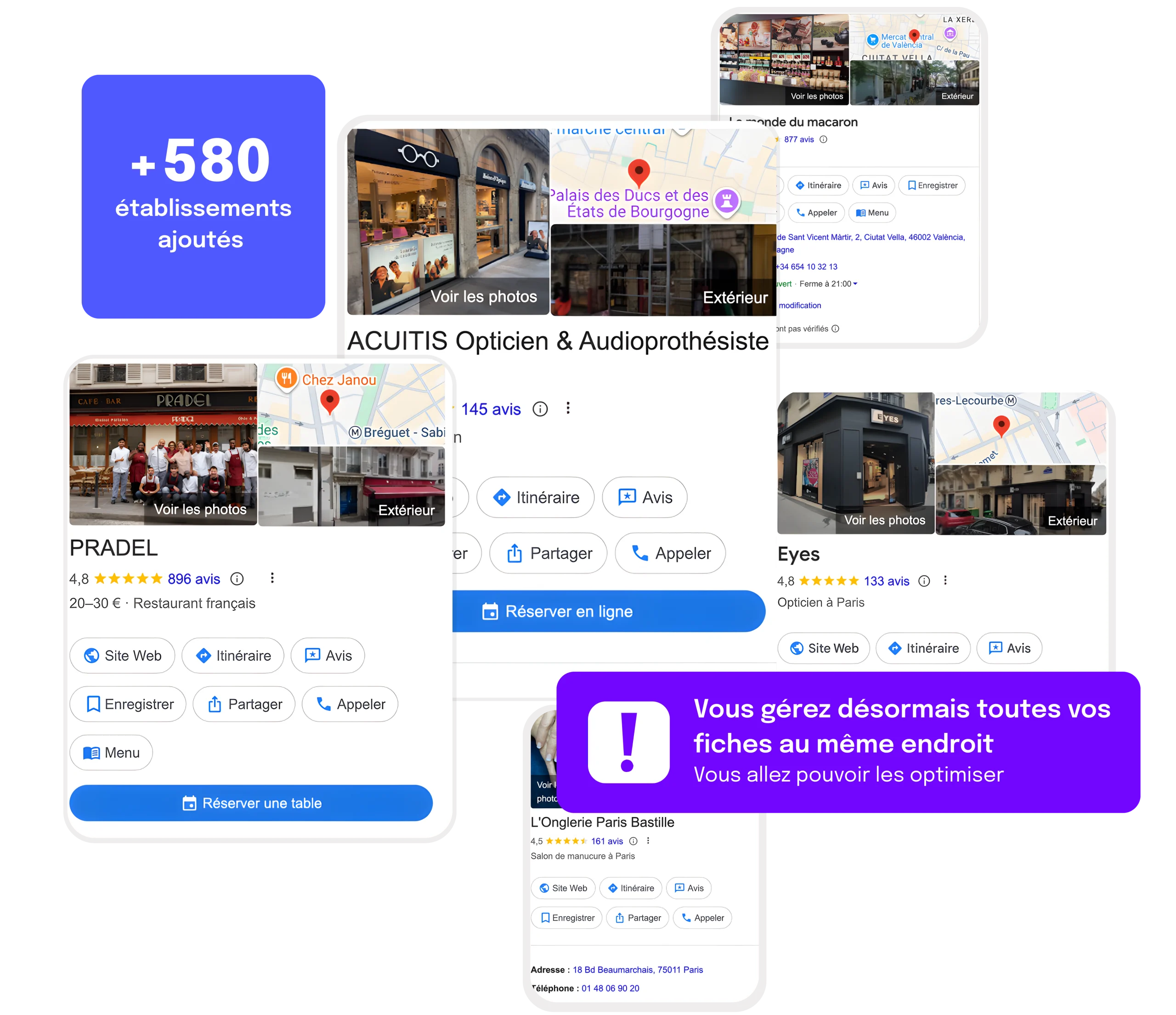 gestion multi-sites, multisite, multi-site, sphere, référencement local, referencement local, seo local, google my business, google business profile