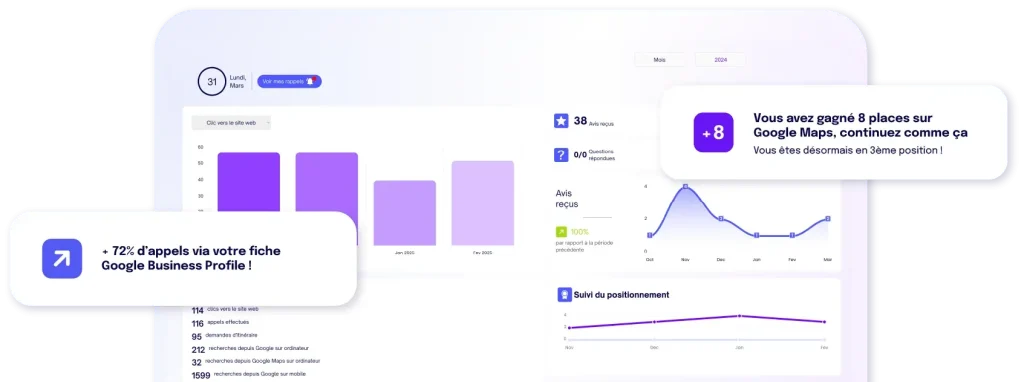 Tableau de bord Sphere : suivi des performances SEO local et visibilité locale sur Google Maps